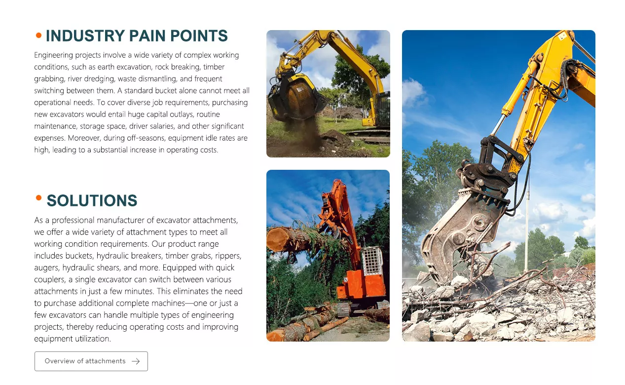 Full series excavator attachments including digging bucket, hydraulic breaker, log grapple, ripper, auger and quick coupler for diverse construction site operations